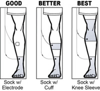 Conductive sock worn on foot with lead wire attached