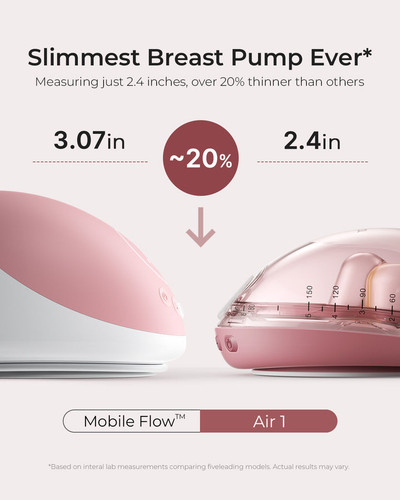 Complete Momcozy Air 1 kit including two pumps, wireless charging case, flanges, and accessories