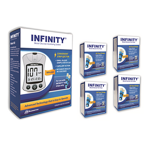 Infinity Meter and Infinity 200 test strips