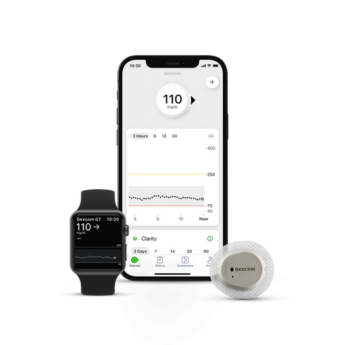 Dexcom G6 Transmitter for Continuous Glucose Monitoring