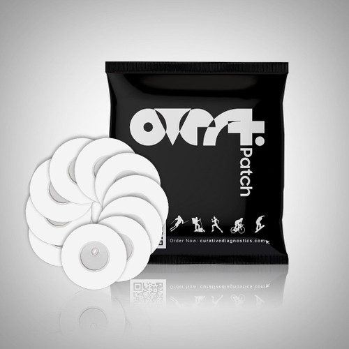 Overt Freestyle CGM  Patch- Transparent  Waterproof (5 Pack) for Libre  or Lingo Overt Freestyle CGM  Patch- Transparent  Waterproof (5 Pack) for Libre  or Lingo