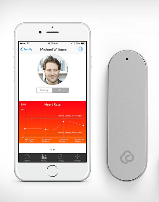 CliniCloud Non-Contact Medical Thermometer - CNCCC0012