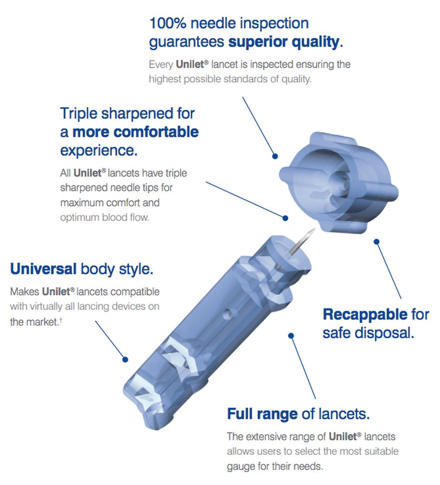 Owen Mumford Unilet Ultra Thin Lancets 28G - 100 Ct - #AT 0565