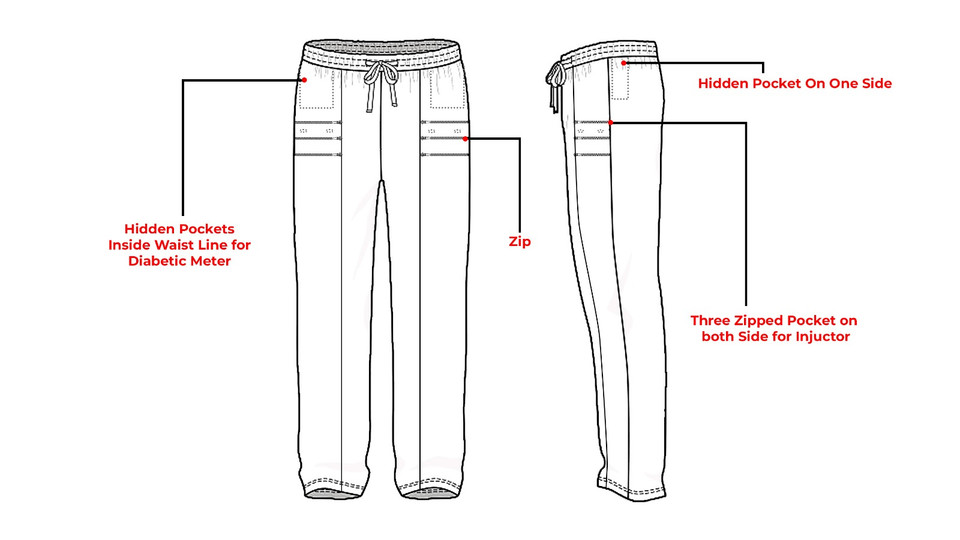 Overt Women's Workout Jogger Pant with zips for easy injection access