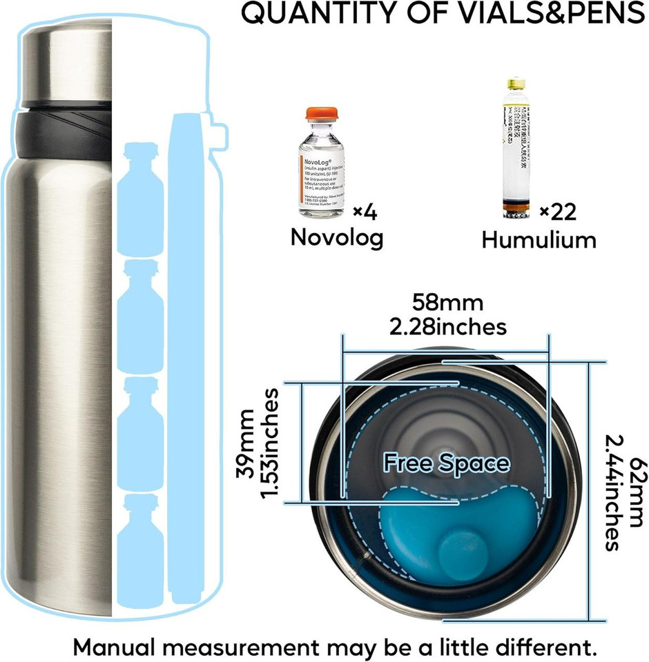 Overt by Curative Diagnostics  Your Insulin's Travel Bottle , Standard TSA Approved Hard Shell Cooling Case