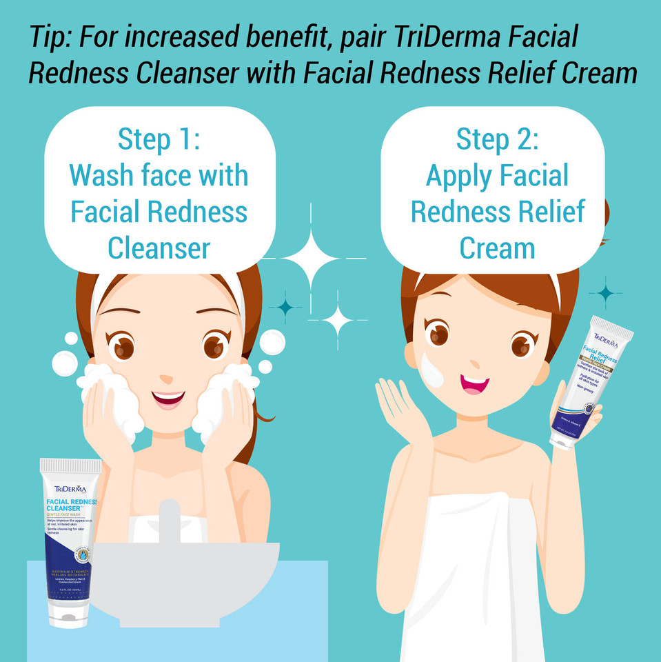 TriDerma calming cleanser paired with Facial Redness Relief cream – complete skincare routine for sensitive skin