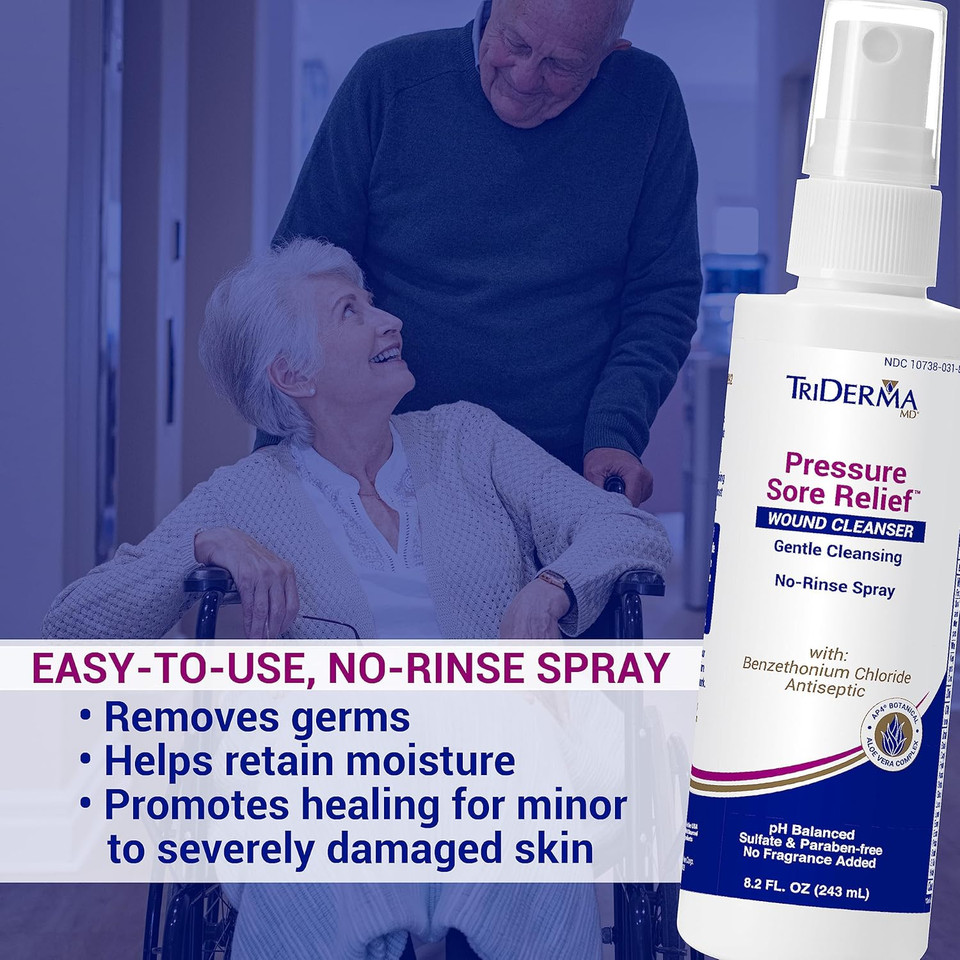 TriDerma wound care spray with Pressure Sore Relief Healing Cream – complete cleansing and healing system for bedsores and ulcers