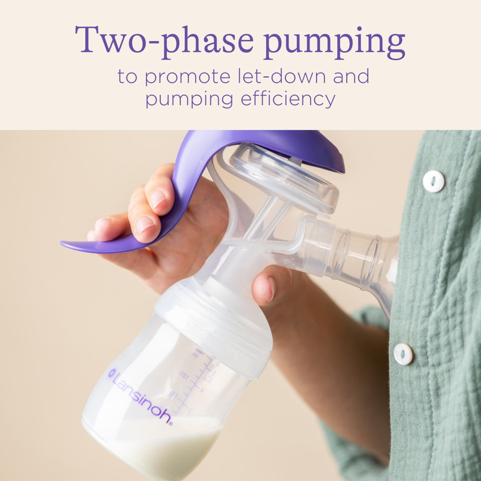Complete manual pump kit including pump, two flange sizes, bottles, and NaturalWave nipple