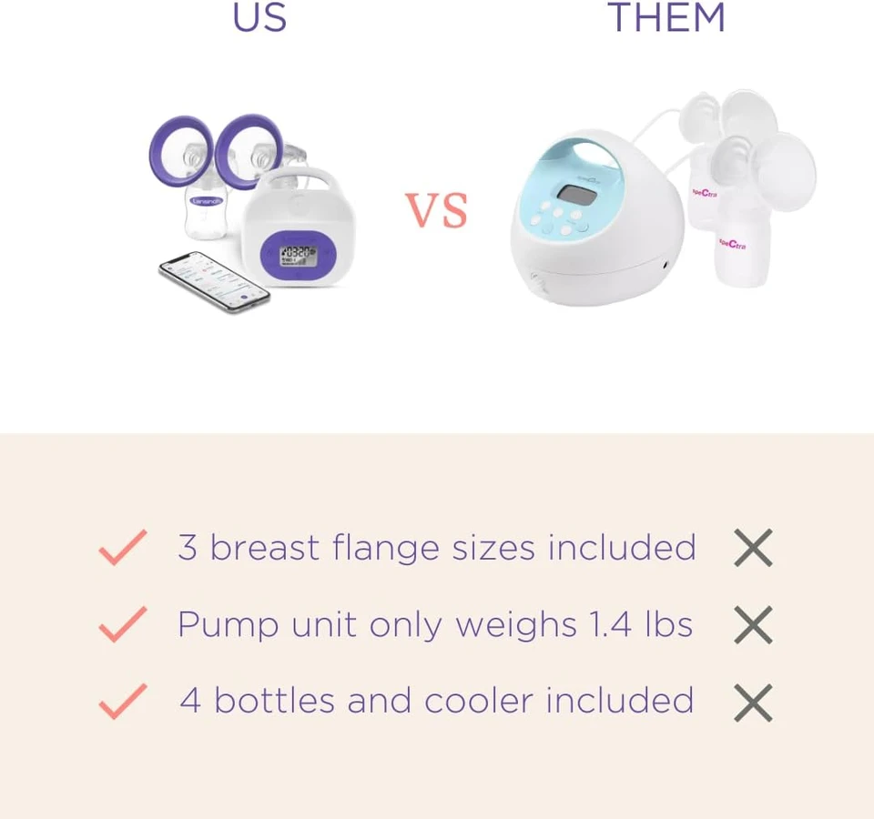Complete wearable pump kit including two pump hubs, flange sets, charging cords, and carrying bag