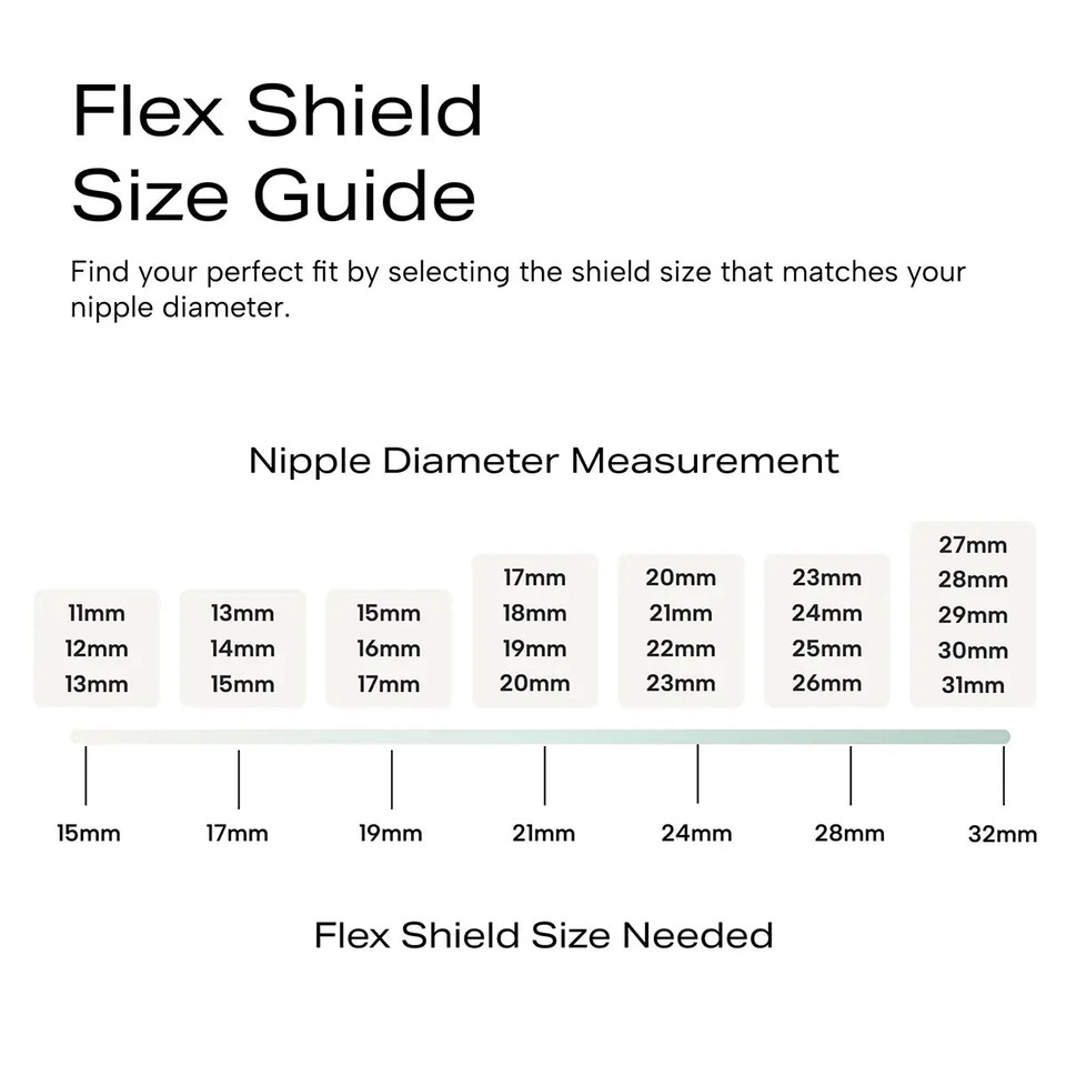 Two breast shield sizes included: 21mm and 24mm for comfortable fit