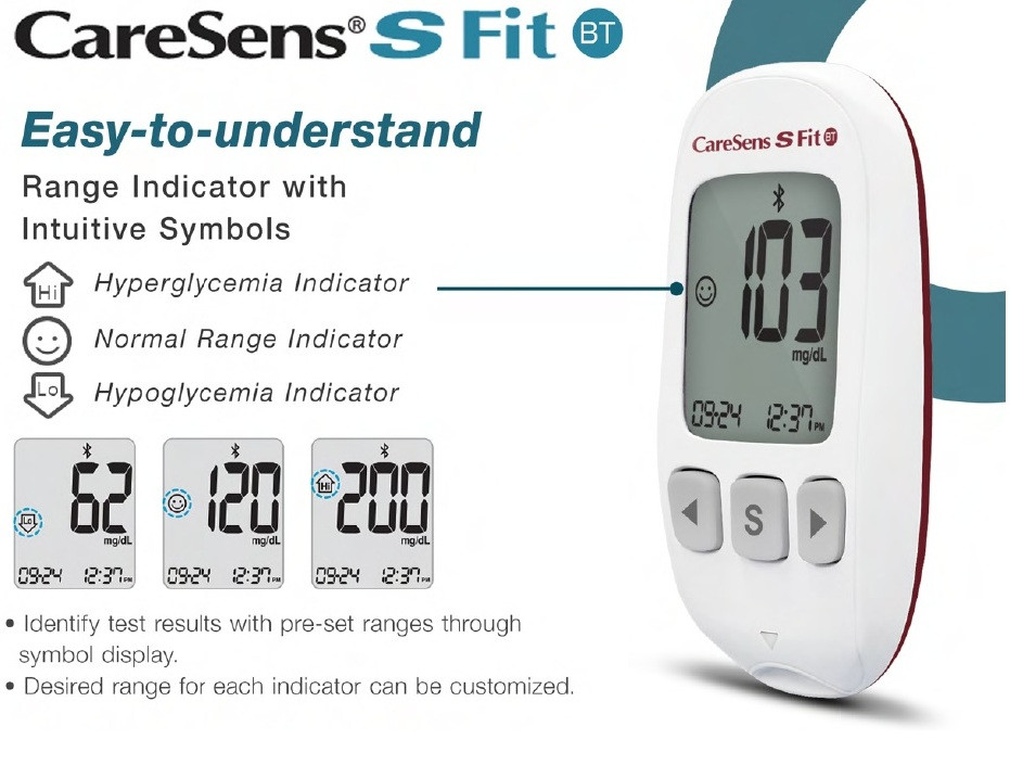 CareSens Fit S blood glucose monitoring system being held in hand – lightweight 50.5g design fits anywhere
