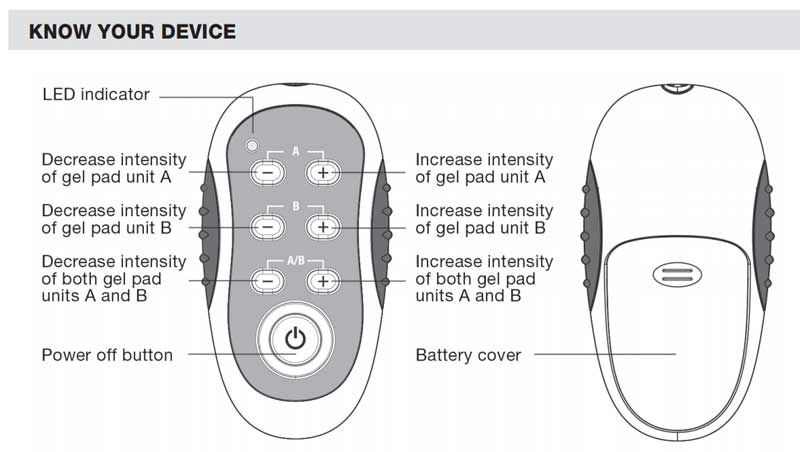 Carex AccuRelief wireless TENS pads with snap connectors – easy attachment to controller unit