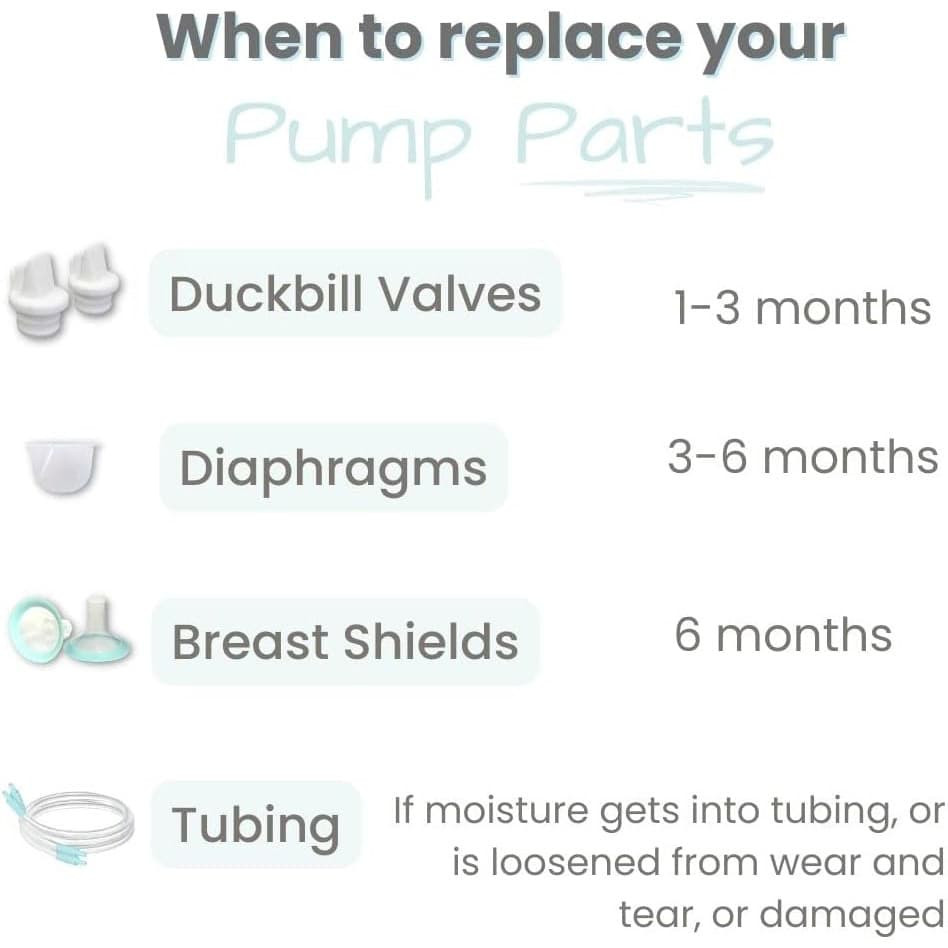 Zomee Z1 breast pump being charged with USB cord – rechargeable for on-the-go pumping