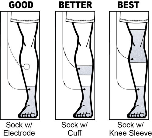 Conductive sock worn on foot with lead wire attached