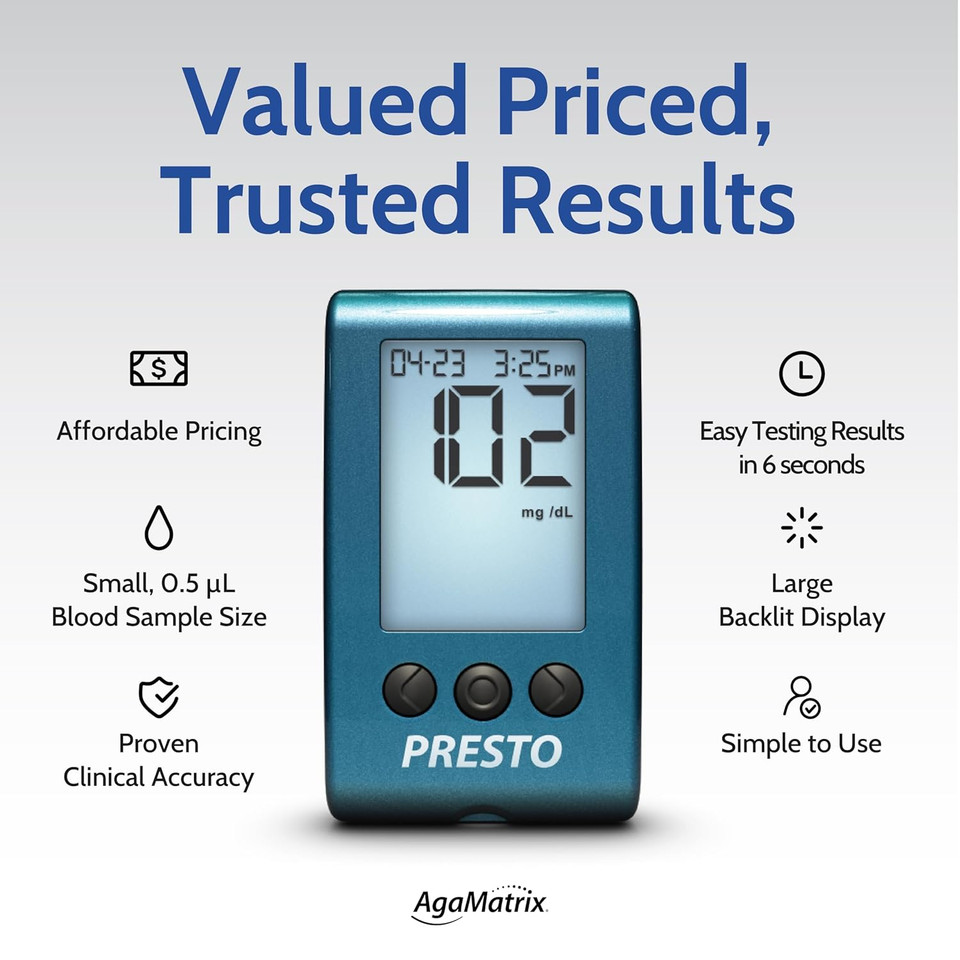 AgaMatrix WaveSense Presto Meter Kit For Glucose Care