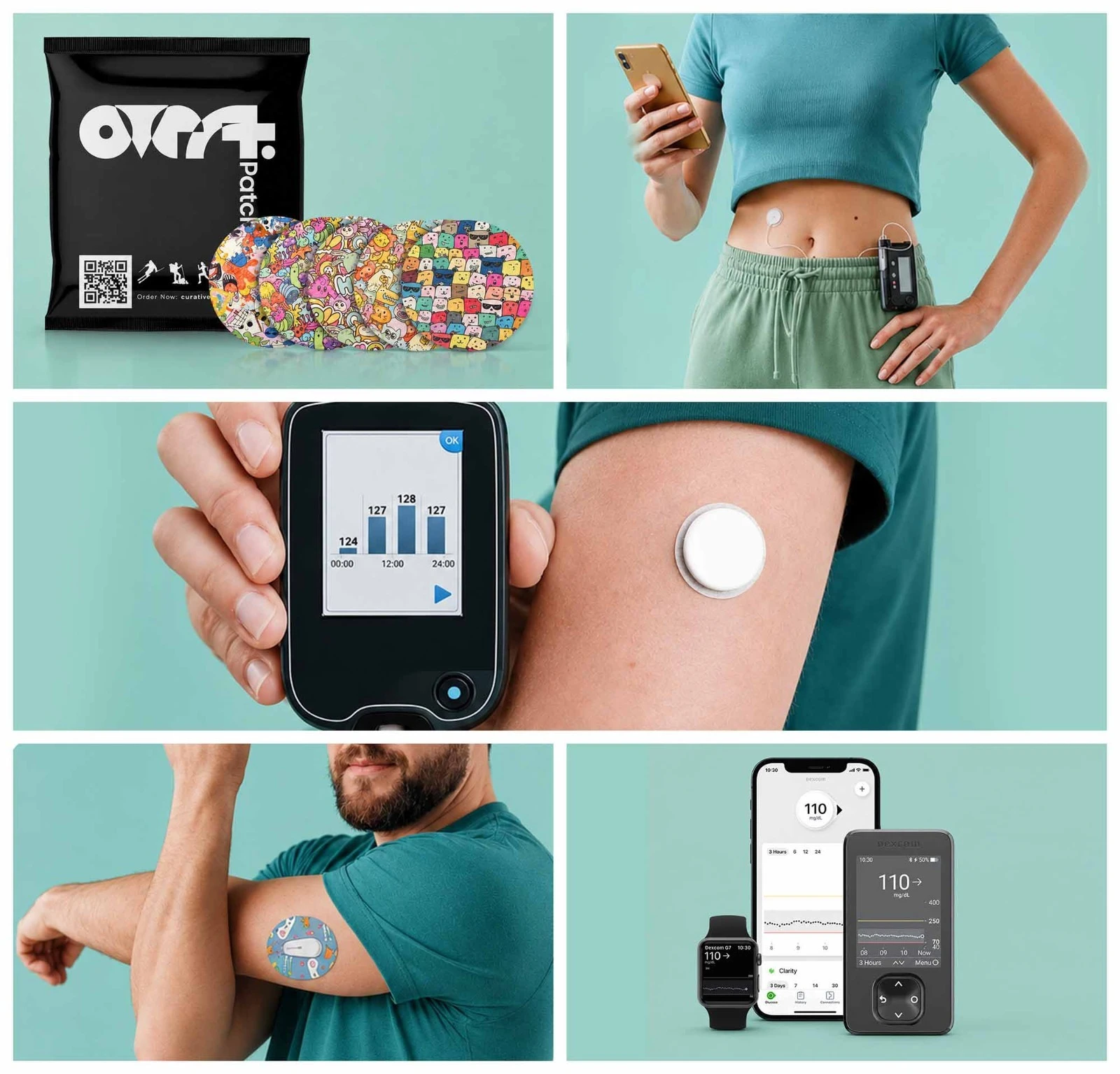 Continuous Glucose Monitor
