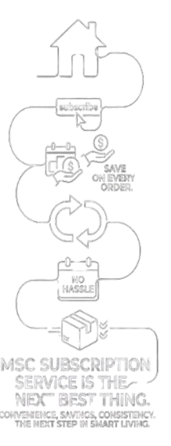 MSC Subscription Service