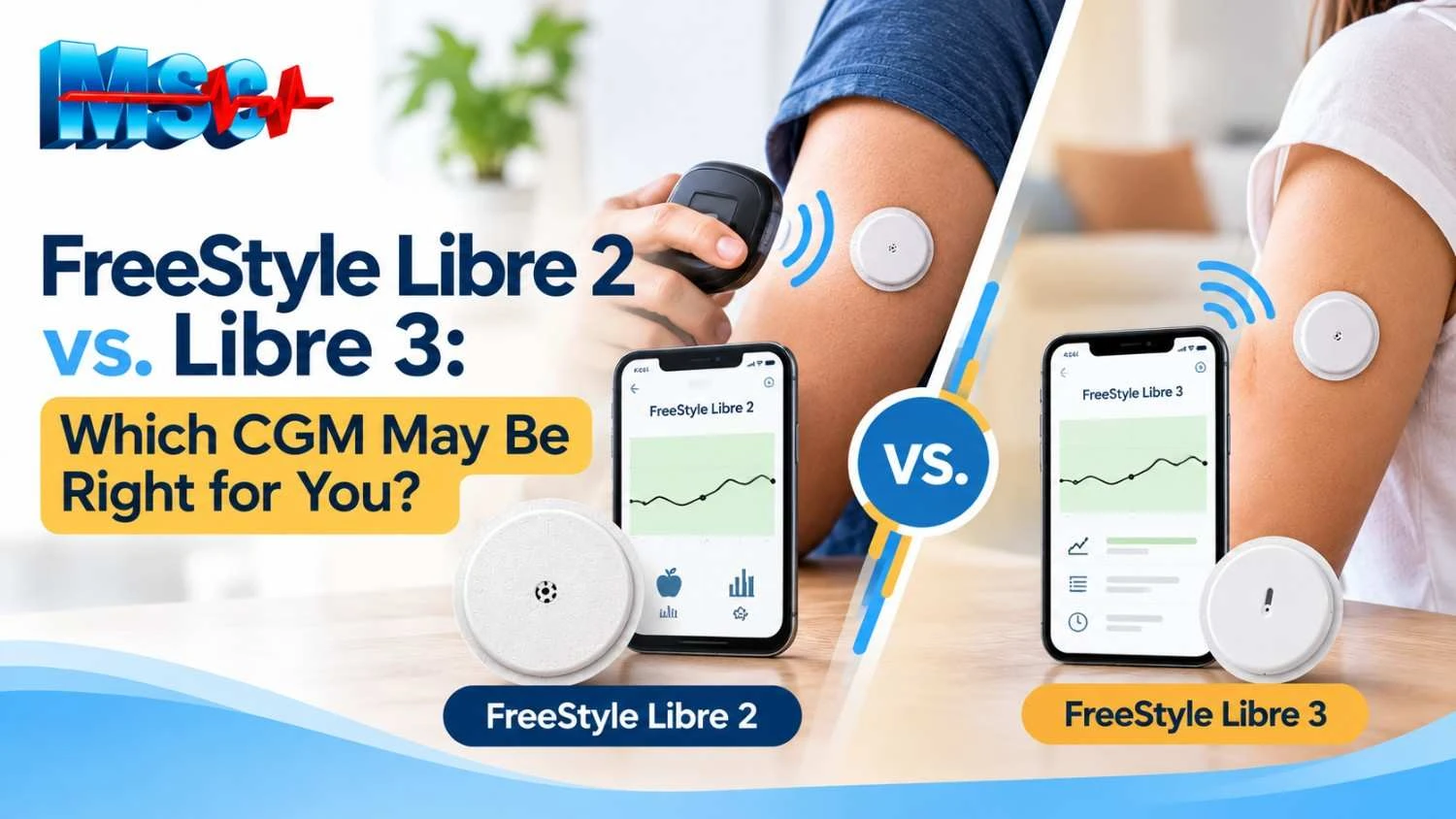 FreeStyle Libre 2 vs. Libre 3: Which CGM May Be Right for You?