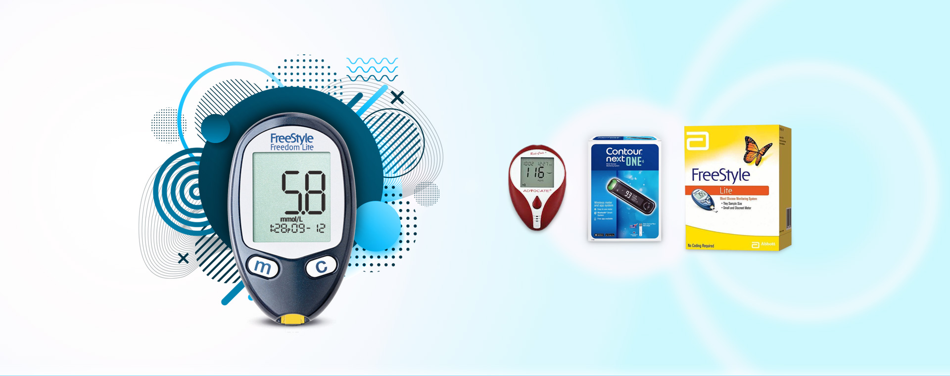 Order Glucose Meters
