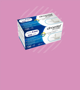 Blood Glucose Control Solutions