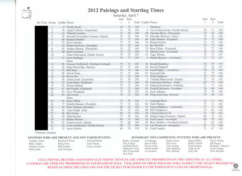 2012 Masters Tournament Saturday Pairing Sheet - Winner Bubba Watson