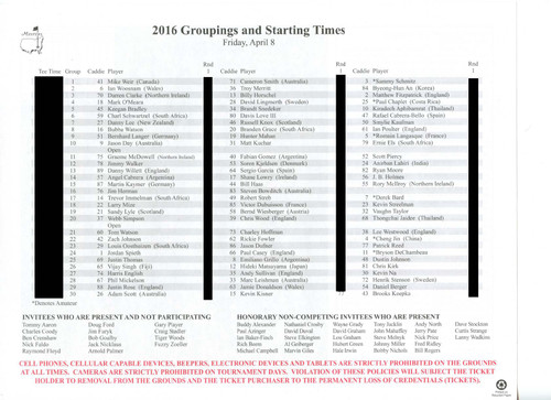 2016 Masters Tournament Friday Pairing Sheet - Winner Danny Willett