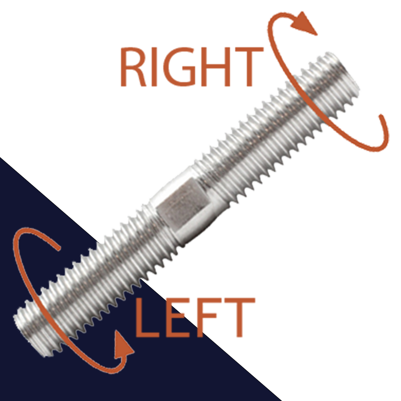 LEFT + RIGHT  Hand