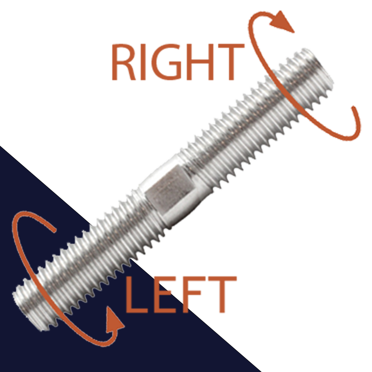 LEFT + RIGHT  Hand