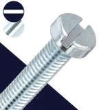 M3 Slotted Cheese Head,Steel Class 4.8 Zinc,DIN 84