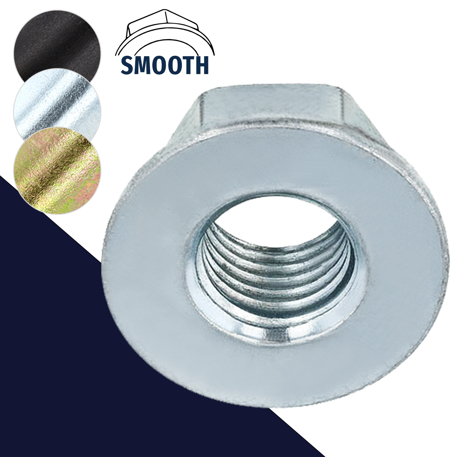 Flange Nut Smooth Class 10 Steel DIN 6923 - BelMetric