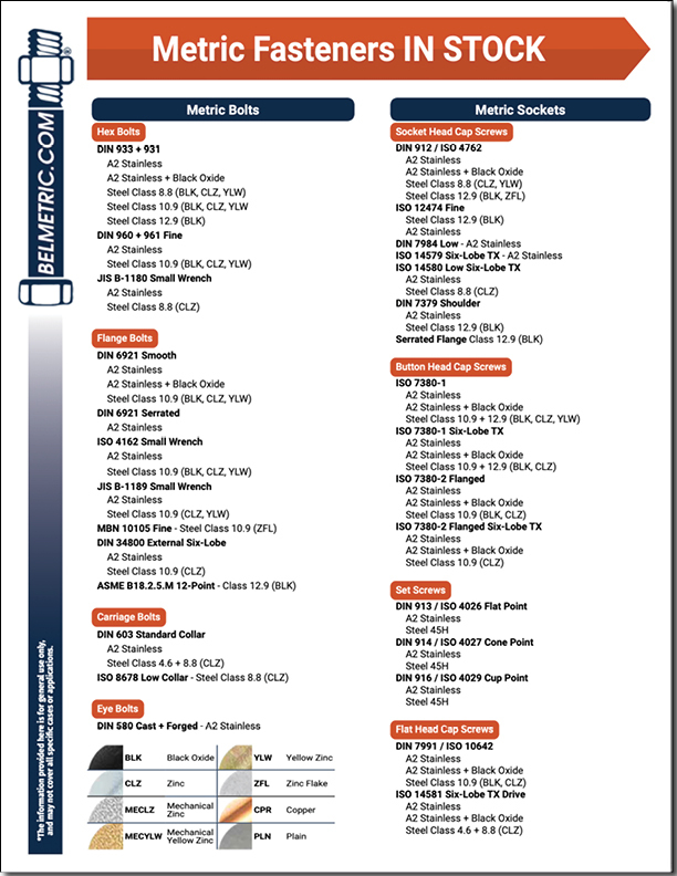 Line Card