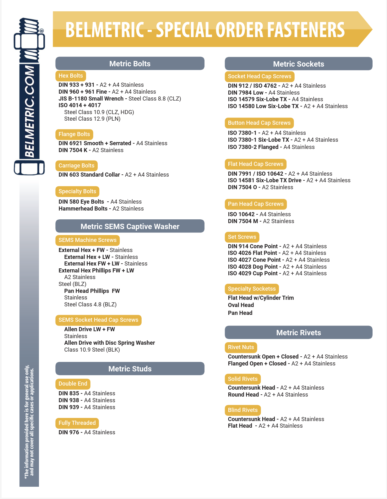 Special Order Line Card