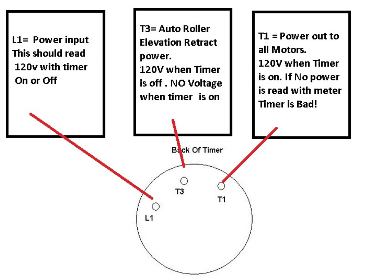 Looking for an ATT 300 Replacement Timer, ATT 300 Timer, ATT 300 timers, ATT 300 timer for sale, ATT 300 timers for sale, ATT 300 replacement timers, ATT 300 table timer,  ATT 300 table timers, ATT 300 Ist table timer, ATT Timer, timer for sale?