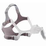 Respironics Nasal Mask with Headgear - Wisp Fit Pack