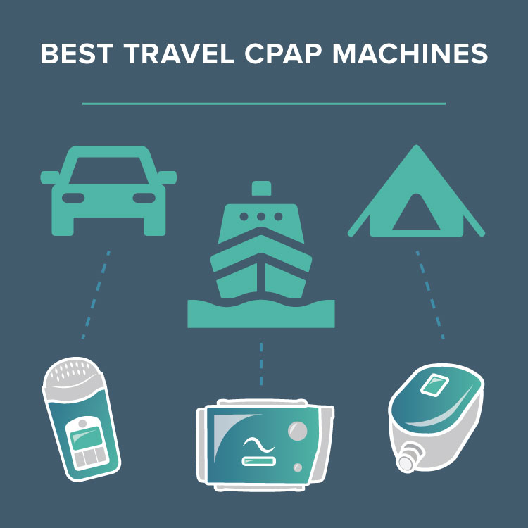 The 3 Best Travel CPAP Machines for 2022 GoCPAP