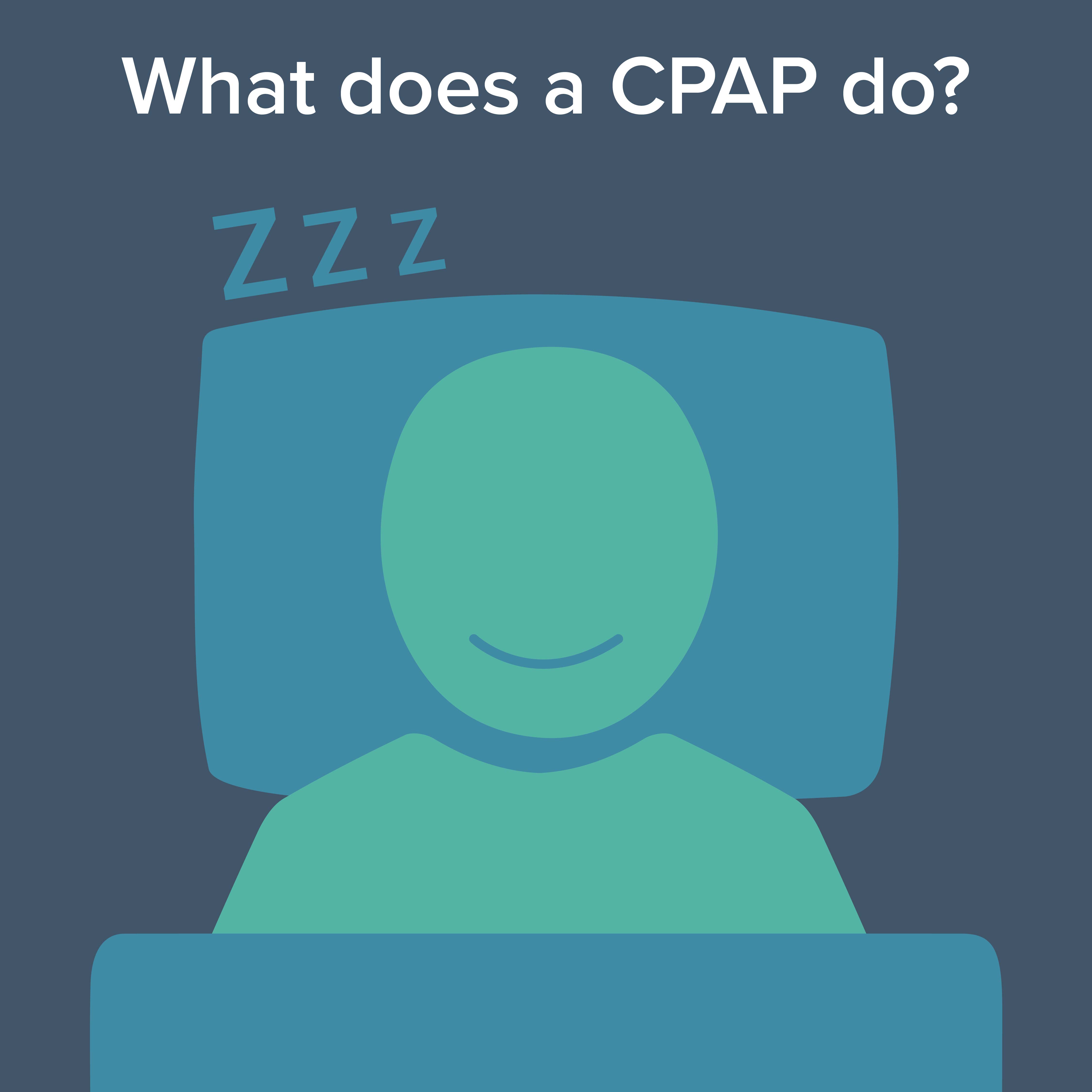 What Does a CPAP Do and Understanding CPAP Machines & Masks GoCPAP