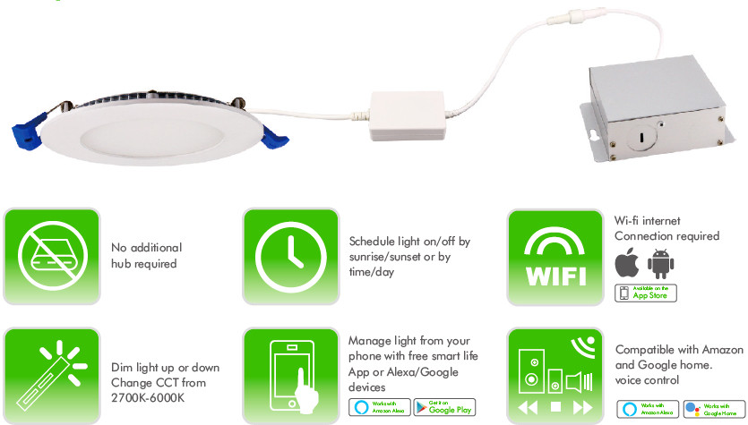 Smart Lighting- 6 Inch LED Slim Panel