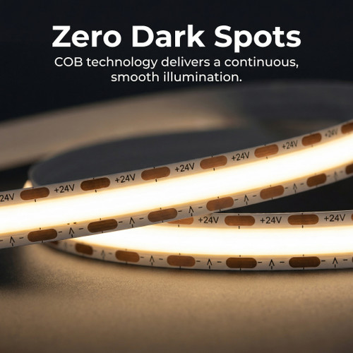 320D FCOB LED Strip – 24V, 15W/M, CRI 90, 10mm Width, IP20, 3000K, cETLus Listed.