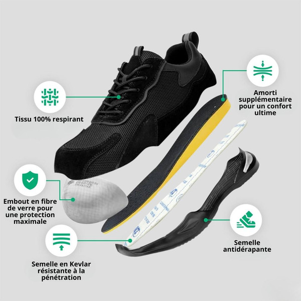 Chaussures de Sécurité Flexibles WideFlex™ Chaussures de Sécurité Flexibles WideFlex™ zaxx