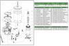 Pneumatic grease pumps 30cc