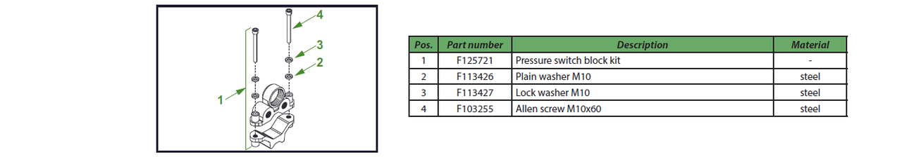 3.1 Pressure switch block