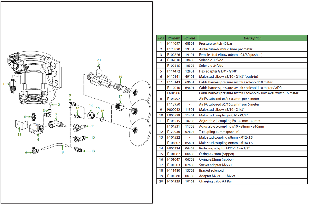 System with electronic timer