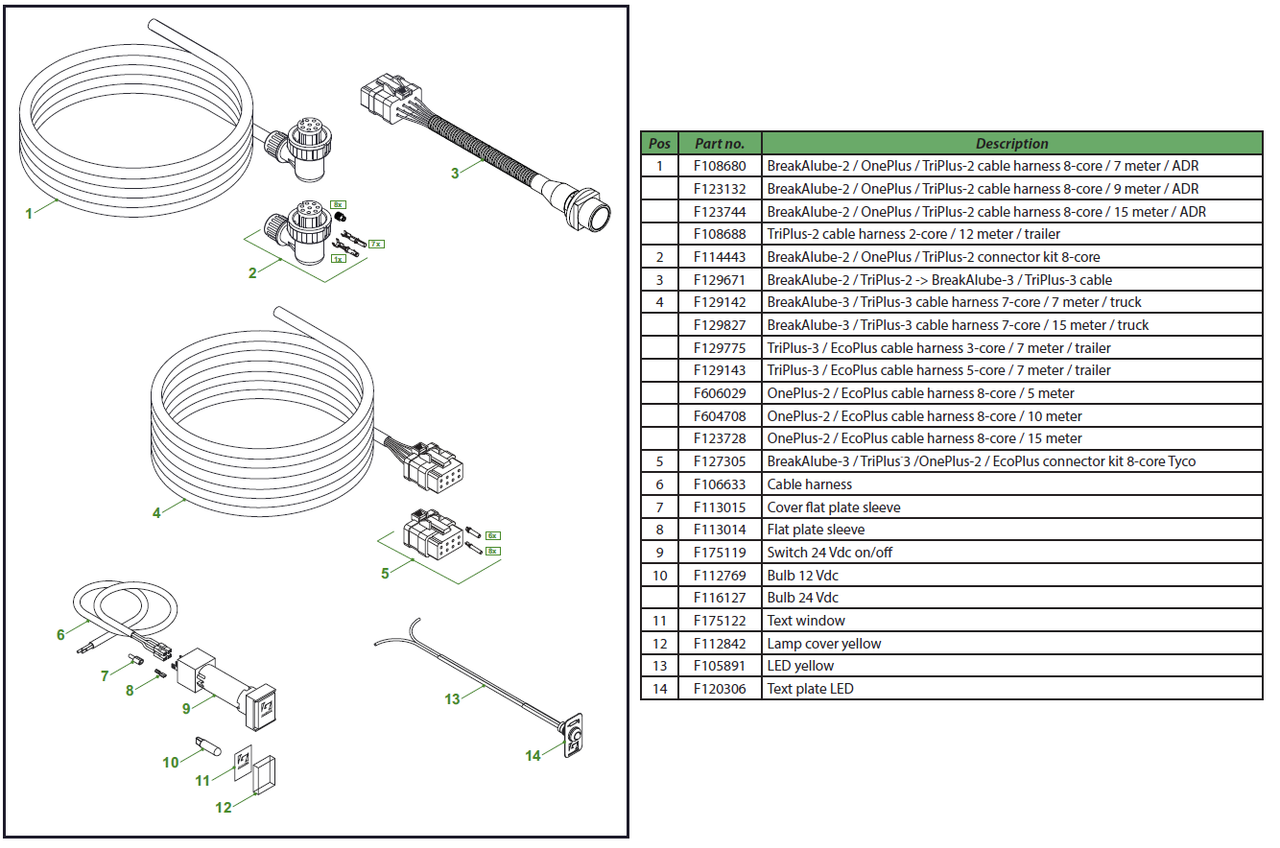 Electrical parts