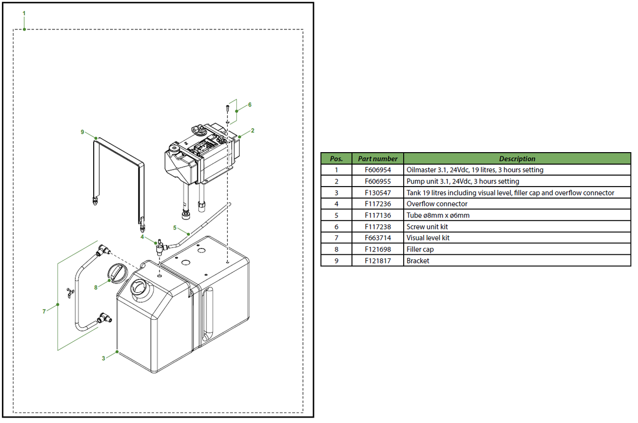 Oilmaster 3.1 - 19 litres