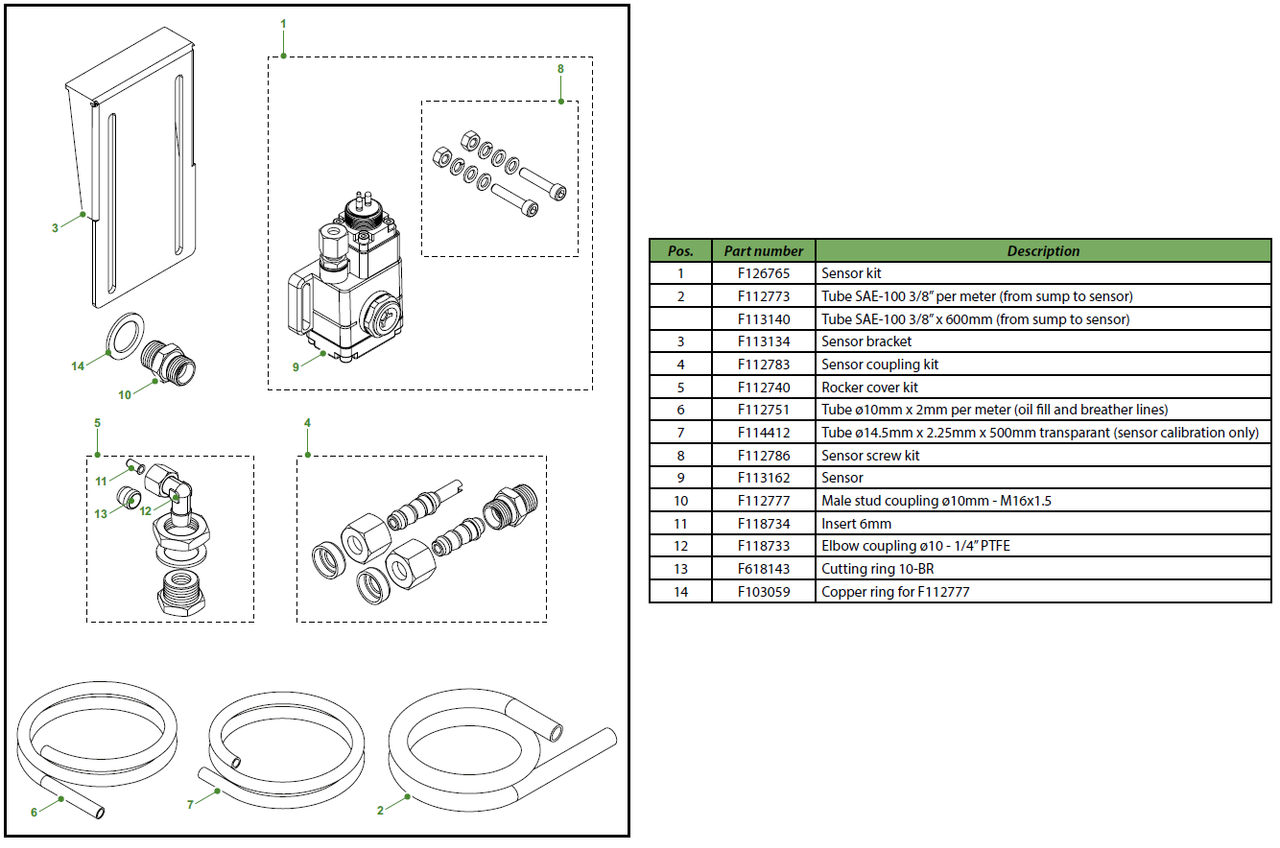 Oilmaster 3.1 connection parts