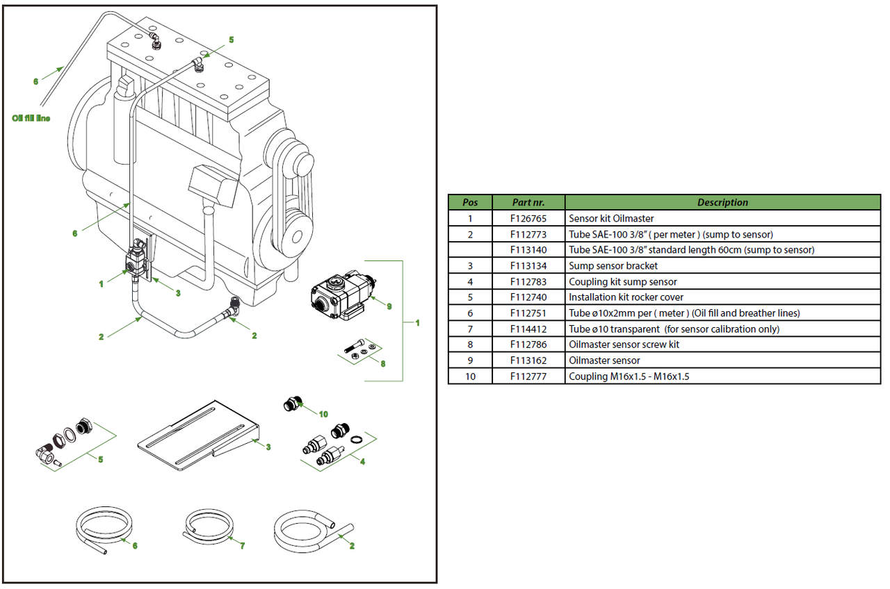 Oilmaster connection parts