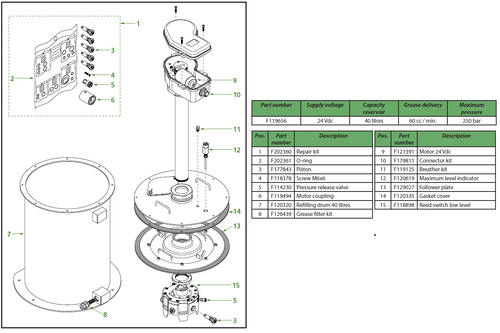 Twin-3 refillable barrel pumps 40 litres