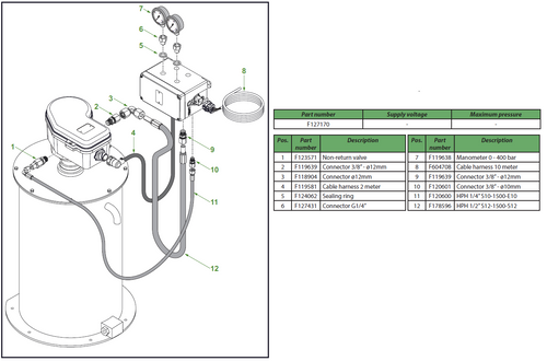 Twin-3 device installation kit