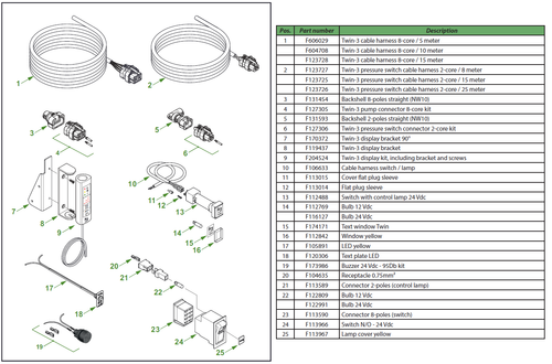 Twin-3.1 electrical parts
