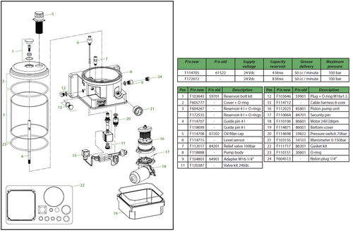 Electric piston oil pumps